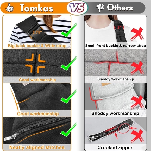 Tomkas Small Dog Sling Carrier - Adjustable Strap Zip Pocket Reversible |NWOT - Picture 4 of 9